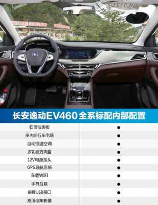 逸动一代配置-图1 逸动一代配置-图1