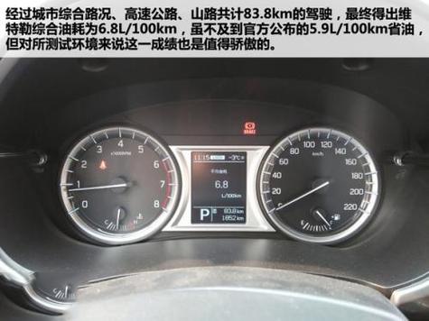 铃木维特拉配置和油耗-图3 铃木维特拉配置和油耗-图3