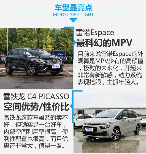 espace配置对比-图1 espace配置对比-图1