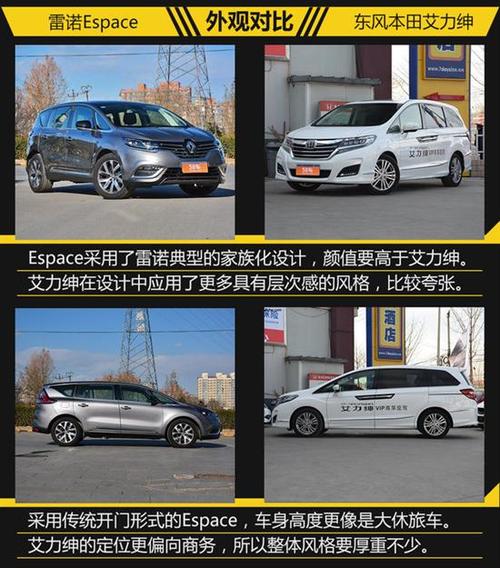 espace配置对比-图2 espace配置对比-图2