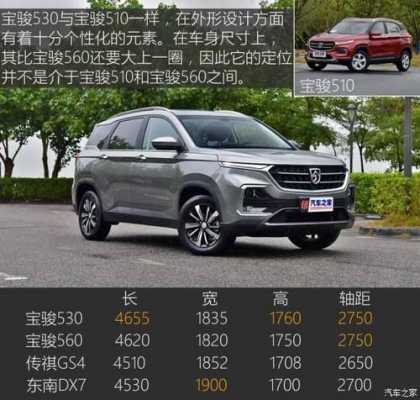 宝骏530最高配置-图2 宝骏530最高配置-图2