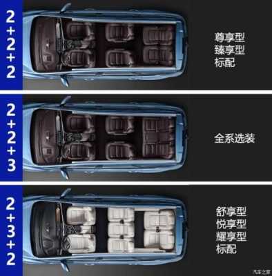 吉利嘉际悦享型配置-图2 吉利嘉际悦享型配置-图2
