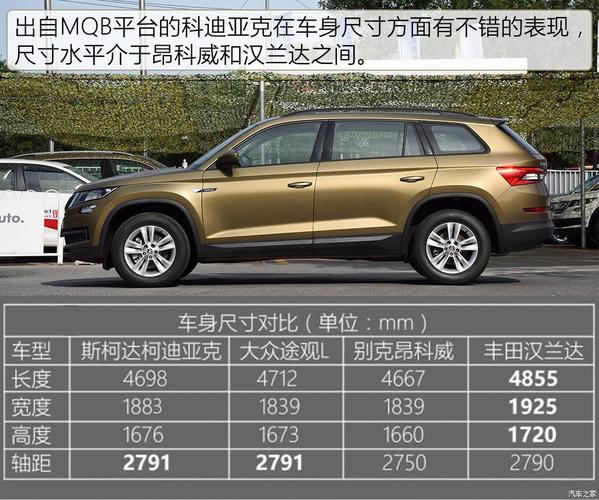 探岳选装配置-图3 探岳选装配置-图3