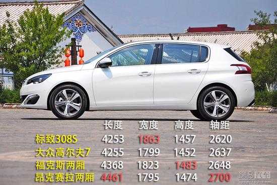 东风308配置-图2 东风308配置-图2