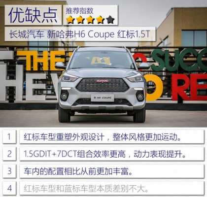 全新哈佛1.5配置-图2 全新哈佛1.5配置-图2