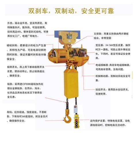 链道电机配置-图3 链道电机配置-图3