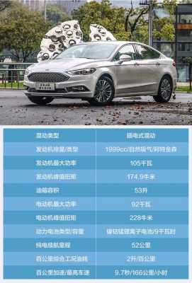 蒙迪欧phev配置-图2 蒙迪欧phev配置-图2