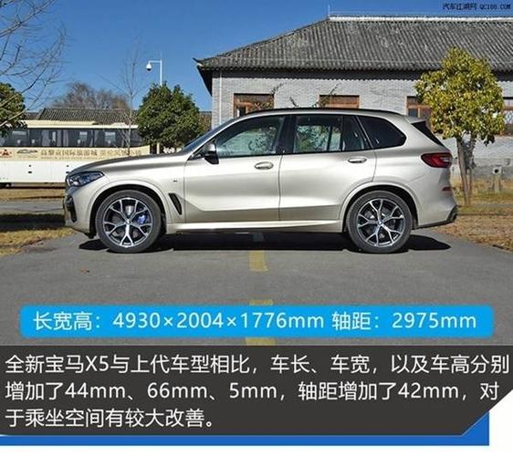 加规宝马x5配置
