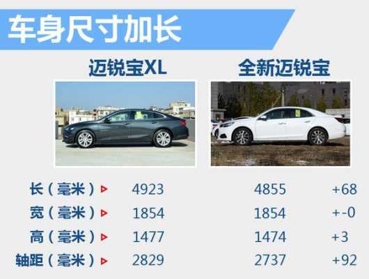 雪佛兰迈锐宝的配置-图3 雪佛兰迈锐宝的配置-图3