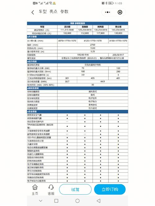 海豚配置推荐-图2 海豚配置推荐-图2