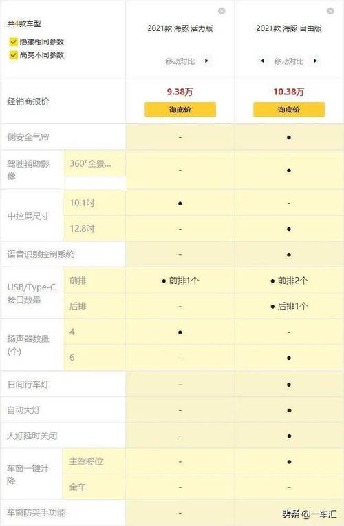海豚配置推荐-图3 海豚配置推荐-图3