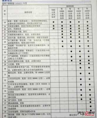 太众朗行配置报价-图3 太众朗行配置报价-图3