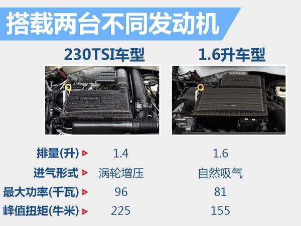 一汽大宝来汽车配置-图3 一汽大宝来汽车配置-图3