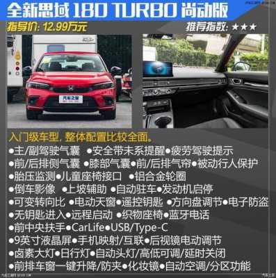 思域豪华属于什么配置-图2 思域豪华属于什么配置-图2