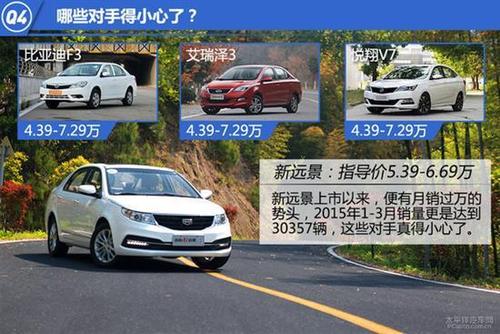 吉利1.3t配置-图2 吉利1.3t配置-图2