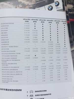 2014宝马x1配置参数配置