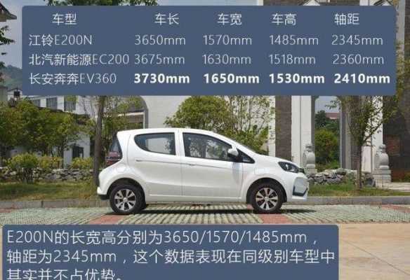 江铃e200N配置-图1 江铃e200N配置-图1
