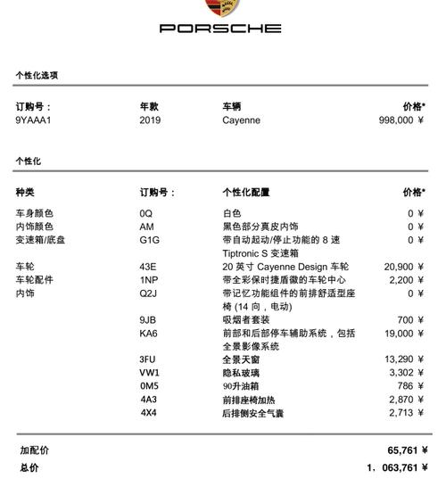 保时捷卡宴配置怎么选