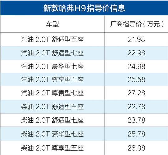 男骑士h9参数配置-图3 男骑士h9参数配置-图3