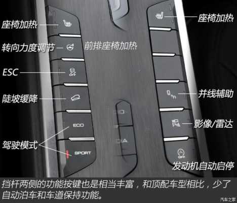 长城wey配置讲解视频-图1 长城wey配置讲解视频-图1
