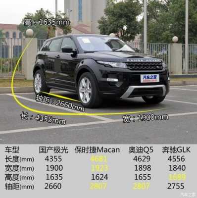 路虎极光买什么配置-图2 路虎极光买什么配置-图2