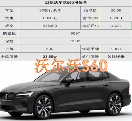 s60报价配置-图1 s60报价配置-图1