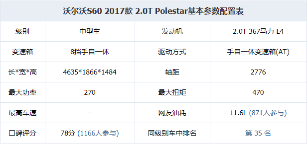 s60报价配置-图2 s60报价配置-图2