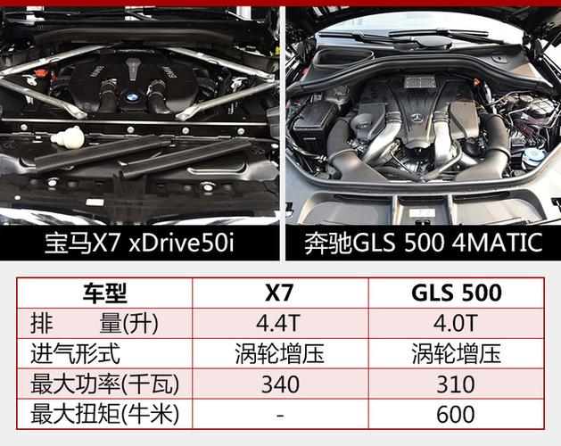 x7的配置-图3 x7的配置-图3