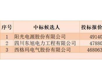 宏业最低配置-图1 宏业最低配置-图1