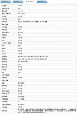 包含mx5e配置的词条-图2 包含mx5e配置的词条-图2