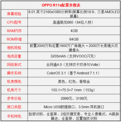 2016r1参数配置