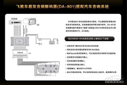 飞歌导航视频转码配置-图2 飞歌导航视频转码配置-图2