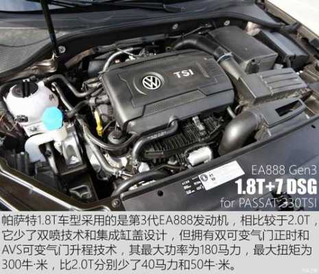 2016版帕萨特参数配置-图3 2016版帕萨特参数配置-图3