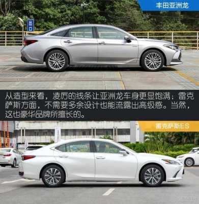丰田凌志参数配置-图3 丰田凌志参数配置-图3