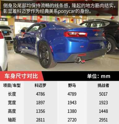 科迈罗中规配置-图2 科迈罗中规配置-图2