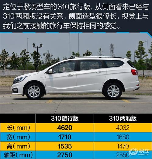宝骏310w配置价格-图3 宝骏310w配置价格-图3