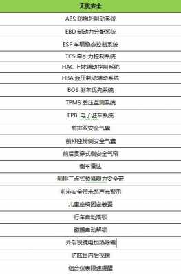 G5配置-图2 G5配置-图2
