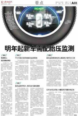 强制汽车配置-图1 强制汽车配置-图1