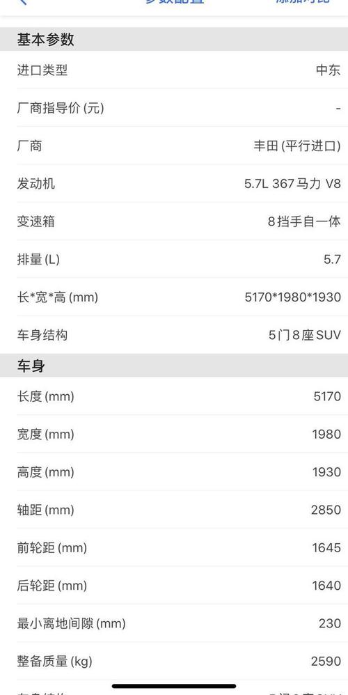 酷路泽配置表