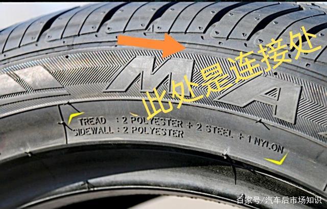辨别车的配置轮胎可以-图3 辨别车的配置轮胎可以-图3