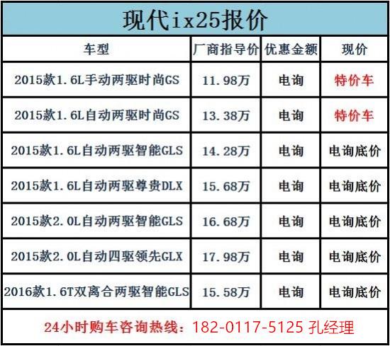 新ix25参数配置