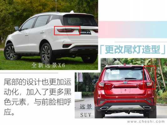 吉利远景SUV的配置功能-图2 吉利远景SUV的配置功能-图2