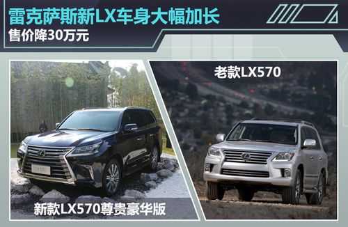 雷克萨斯570几款配置-图1 雷克萨斯570几款配置-图1