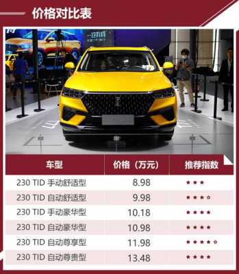 奔腾t77最低配置