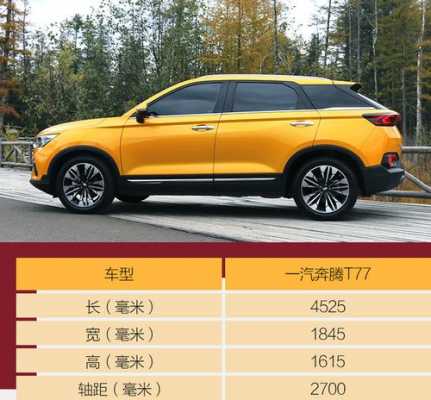 奔腾t77最低配置-图2 奔腾t77最低配置-图2