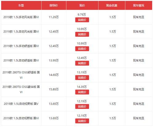 买车选动力还是选配置-图3 买车选动力还是选配置-图3