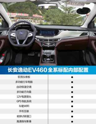 怎么记长安逸动配置-图3 怎么记长安逸动配置-图3