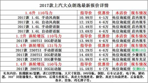 裸车自带什么配置