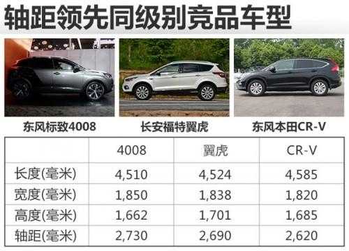 4008配置-图2 4008配置-图2