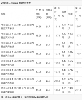 蓝天青春版配置